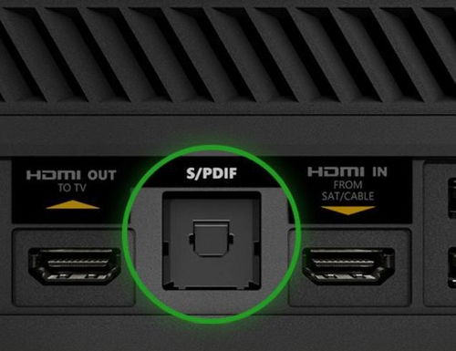 选购电视别只看价格 这两个接口决定你的智能体验